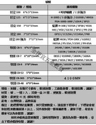 【金便宜】 日立100  6*6.5*13mm 碳刷 電刷子 電碳刷 砂輪機 牧田 日立 東和 4吋 一組二入 工廠批發