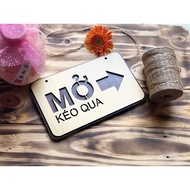 Opening direction sign