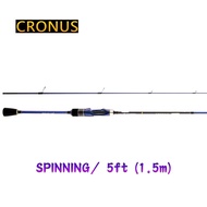 1.5M/1.68M/1.8M/1.98M /2.1M Solid tip UL Carbon Fiber Fishing Rod fast reaction Ultra Light Spinning