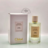 100% Original & Authentic Herba_Mimosa EDP perfume decant