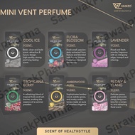 Vanzo Car Mini Vent Perfume 2ml
