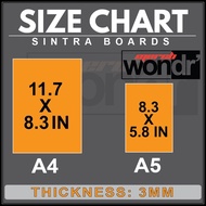 Load Available Signs, E-load, Loading Station Signage. Globe, Smart, TM, Cignal, TnT, Gomo, Dito ∈
