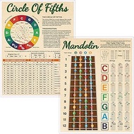 Mandolin Chord Cheat Sheet, Double-Sided Laminated Chord Chart Poster for Beginner, Circle of Fifths