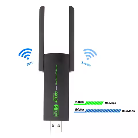 Drive free 1300Mbps Gigabit Dual Band USB2.0 Wireless Network Card RTL8812 Wifi Adapter 2.4G 5G Wire
