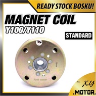 YAMAHA Y100/Y110 IKK MAGNET UNIT