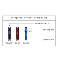 H002A1 Cofoe 3-in-1 Multifunctional Cholesterol&amp;Uric Acid&amp;Blood Glucose Meter Glucometer Diabetes Blood Sugar Test Strip