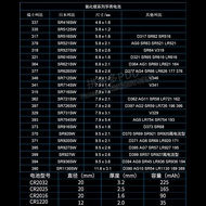 CK watch K2G236 K1S211 K3M221 K2Y211 K3M231 K4M211 originalCK手表K2G236 K1S211 K3M221 K2Y211 K3M231 K4