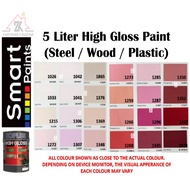 5 Litre TOPLUS High Gloss Paint Pink Red Wood Steel Grill Plywood Plastic | Cat Minyak Besi Kayu Pin