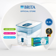 Combo bình lọc nước BRITA Flow 8.2L + Hộp 3 lõi lọc Maxtra Pro