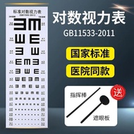 Vision Chart International Standard Vision Detection Chart Waterproof Logarithmic Vision Chart Wall 