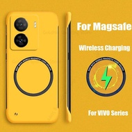 เคส Z7x สำหรับ Vivo IQOO Z7i ไร้กรอบเคสสำหรับ VIVO โทรศัพท์ไร้กรอบ Z7 Z6แม่เหล็ก Z5 X แบบด้านสีลูกกว