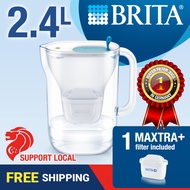 BRITA Premium Style with 1 NEW MAXTRA+ Filter Cartridge - Blue