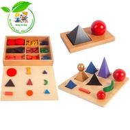 Sign language and basic grammar symbols