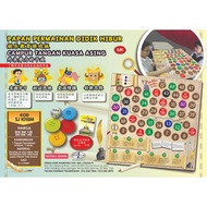 St | Hibur DIVIL GAME BOARD - MIXED HANDS POWER ASING (BC VERSION)