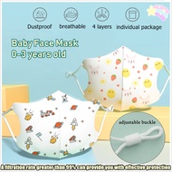 0-3 years old Baby Disposable Face Mask 4 Layers Adjustable With Unique Packaging