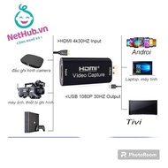 Hdmi signal converter via Android/PC/Laptop phone - Output from HDMI port to Phone/Laptop/PC