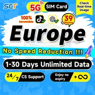 Wefly Europe SIM Card 5G 1-30 Days 500MB-30GB Unlimited Data eSIM Europe SIM Card