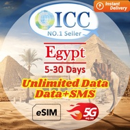 ICC eSIM Egypt 5-30 Days Data eSIM| Unlimited Data| Data+SMS* Plan can use TT