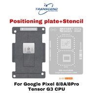 BGA Reballing Stencil Template Station For Google Pixel 8/8A/8Pro Tensor G3 CPU RAM Positioning Sold