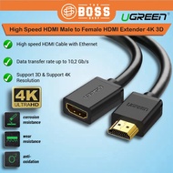 UGREEN High Speed HDMI Male to Female HDMI Cable 4K 3D Extension Extender adapter Cable 0.5M/1M/2M