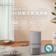 【Electrolux 伊萊克斯】EP53-48UGA ~16坪 UV抗敏空氣清淨機-優雅灰