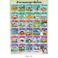 Paper Poster Thai Idioms And Proverbs EQ-174