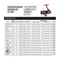 DAIWA DAIWA 21 FUEGO CS LT New Style Lure Wheel Long Casting Wheel Shallow Cup Fishing Wheel Spinnin