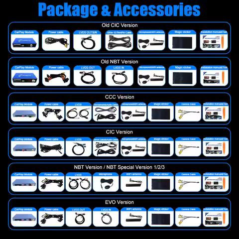 For BMW 1 2 3 4 5 7 Series E70 E87 F10 F20 F30 X1 X3 F25 F26 F48 G30 MINI X4 X5 X6 F56 F15 Wireless 