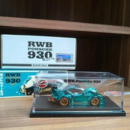 Rwb rlc porsche 930 Redline club nuuh welt begriff seal