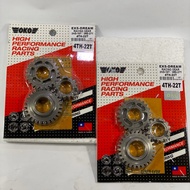 GEARBOX RACING OKO EX5