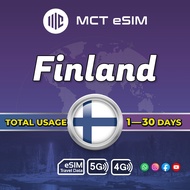 Finland eSIM 10 - 50GB Total Usage - Receive eSIM QR Code on the same day