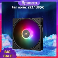 120mm Chassis Fans 1500 RPM 4PIN PWM PC Computer Case Cooling Fan S-FDB Bearing 5V 3PIN ARGB Chassis