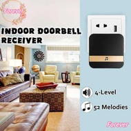 FOREVER Door Bell Receiver Dingdong Low Power Video Indoor Bell