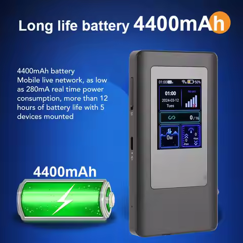 5G Portable Mobile Hotspot Travel Portable Hotspot High Speed Stable Performance Support 16 Devices 