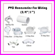 PVC ACCESSORIES FOR WIRING (3/4" & 1")