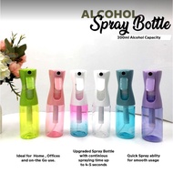 NEW !! Alcohol Spray Bottle ​Dispenser Atomizer Reusable Continuous Mist Spray bottle - 2 Tone