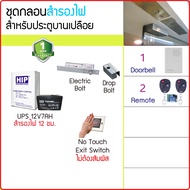เครื่องทาบบัตรเปิดประตู รุ่นใหม่ทันสมัย ใช้กับบัตร RFID มีทั้งใชักับคีย์การ์ด/ID หรือบัตร MiFare ยี่