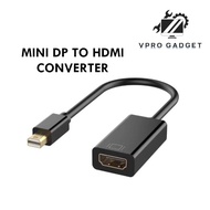 Mini DP to HDMI Converter