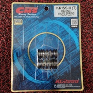 KRISS II (T) RACING VALVE SPRING CMS 2PCS/SET