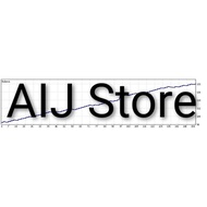 Portfolio EA for MT5 robot fully automatic no expired unlimited account