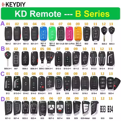 KEYDIY B Series KD MINI Remote B01/02/04/07/08/10/11/12/13/15/16/18/20/21/25/28/29/30/33/34 for KD90