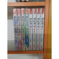 Pink Another Year Spring Episode 1~4 End (August Winnie)/Wrong Concubine Temptation 1~4 (Izumi Izumi
