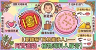 阿贊蓋嬌 風格傳承人 招財人緣燕通膏