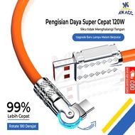 CABLE DATA CHARGER TYPE C FAST CHARGING 120W KD38 - 2M 2 Meters