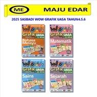 2025 SASBADI WOW GRAFIK UASA KSSR TAHUN4.5.6 BAHASA MELAYU MATEMATIK SAINS SEJARAH
