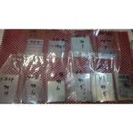 [9H Lens Sticker Dedicated Full Version] 9H Hardcore Empire SONY Xperia Series X1 X5 X10 9H Glass Ta