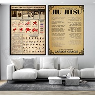 Frameless 12 Jiu-Jitsu Commandments BJJ Knowledge Education Guide Print Jiu-Jitsu Life Lessons BJJ P