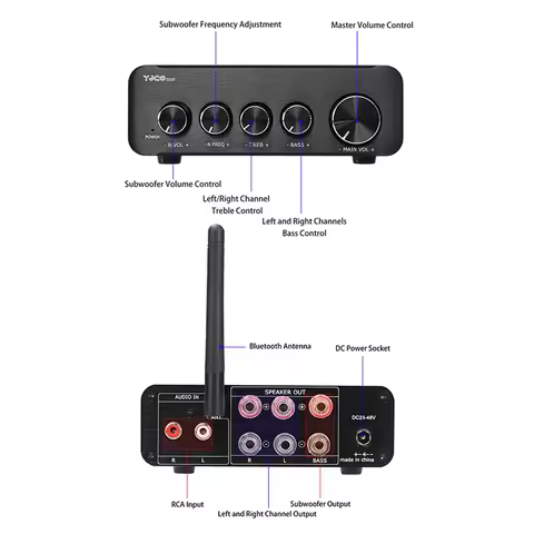 YJCO D3S 2.1 Channel Bluetooth 5.4 HiFi Amplifier Dual TPA3255 QCC3084 LDAC aptX HD Class D 300W×2+6