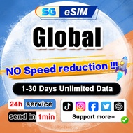 Global 125 countries eSIM 5G High speed 1-30 Days Unlimited data Global eSIM Card