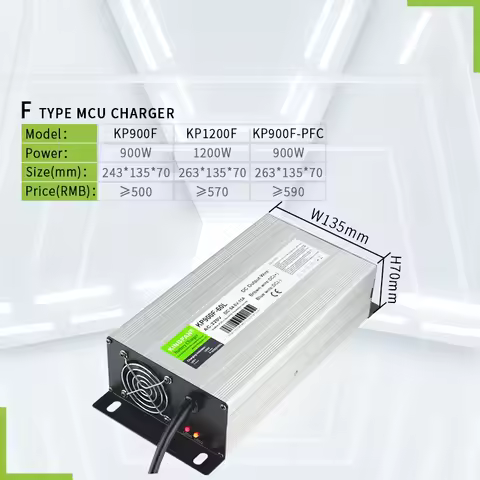 900W~1200W GaN HEMT-based Battery Charger 12V 24V 36v 48V 60V 72V Universal Plug for Li-ion Lead Aci